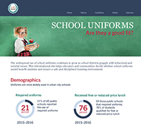 Informing America School Uniforms thumbnail